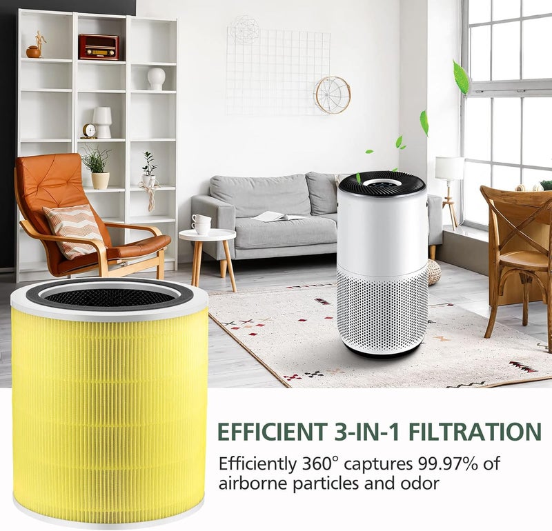 isinlive Core 400S Pet Care Replacement Filter for LEVOIT Core 400S Smart WiFi Air Purifie-r, Core 400S-RF-PA 3-in-1True HEPA Activated Carbon Filter, LRF-C401-YUS, 1 Pack, Yellow - Image 2